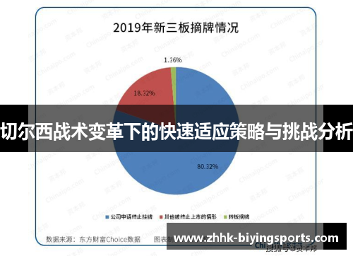 切尔西战术变革下的快速适应策略与挑战分析