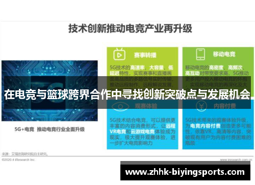 在电竞与篮球跨界合作中寻找创新突破点与发展机会