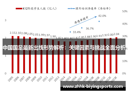 中国国足最新出线形势解析：关键因素与挑战全面分析