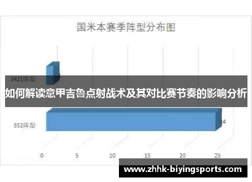 如何解读意甲吉鲁点射战术及其对比赛节奏的影响分析