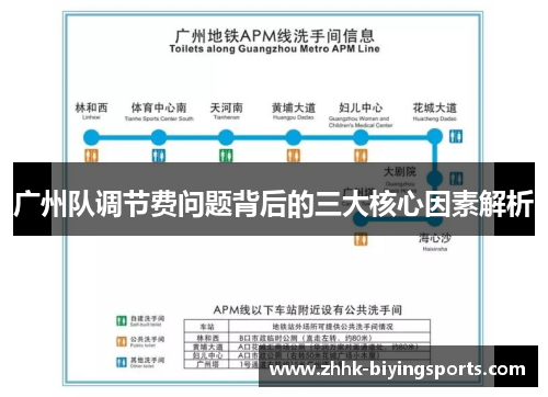 广州队调节费问题背后的三大核心因素解析