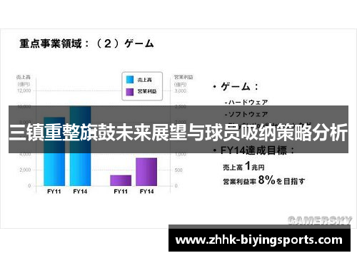 三镇重整旗鼓未来展望与球员吸纳策略分析