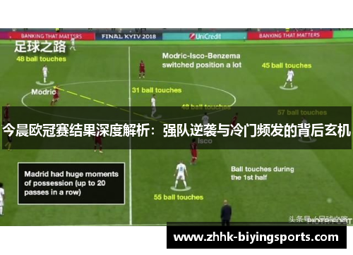 今晨欧冠赛结果深度解析：强队逆袭与冷门频发的背后玄机