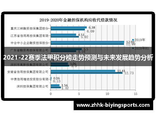 2021-22赛季法甲积分榜走势预测与未来发展趋势分析