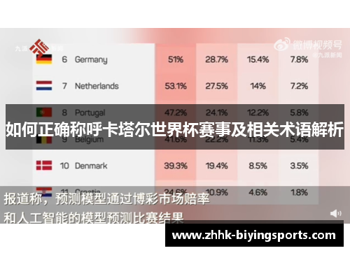 如何正确称呼卡塔尔世界杯赛事及相关术语解析
