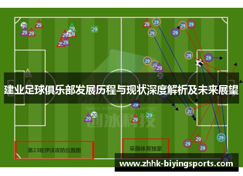 建业足球俱乐部发展历程与现状深度解析及未来展望