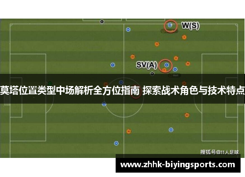 莫塔位置类型中场解析全方位指南 探索战术角色与技术特点 莫塔位置类型中场解析全方位指南 探索战术角色与技术特点