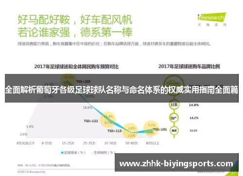 全面解析葡萄牙各级足球球队名称与命名体系的权威实用指南全面篇 全面解析葡萄牙各级足球球队名称与命名体系的权威实用指南全面篇