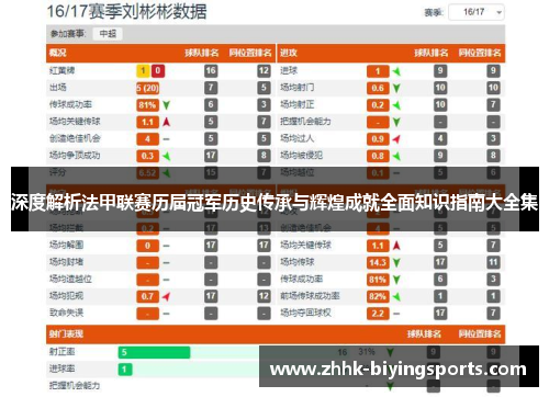 深度解析法甲联赛历届冠军历史传承与辉煌成就全面知识指南大全集 深度解析法甲联赛历届冠军历史传承与辉煌成就全面知识指南大全集
