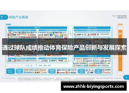 通过球队成绩推动体育保险产品创新与发展探索